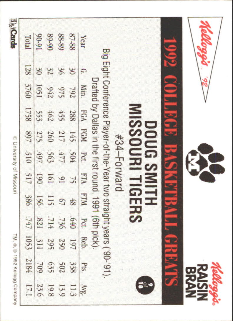 Sports Card Back