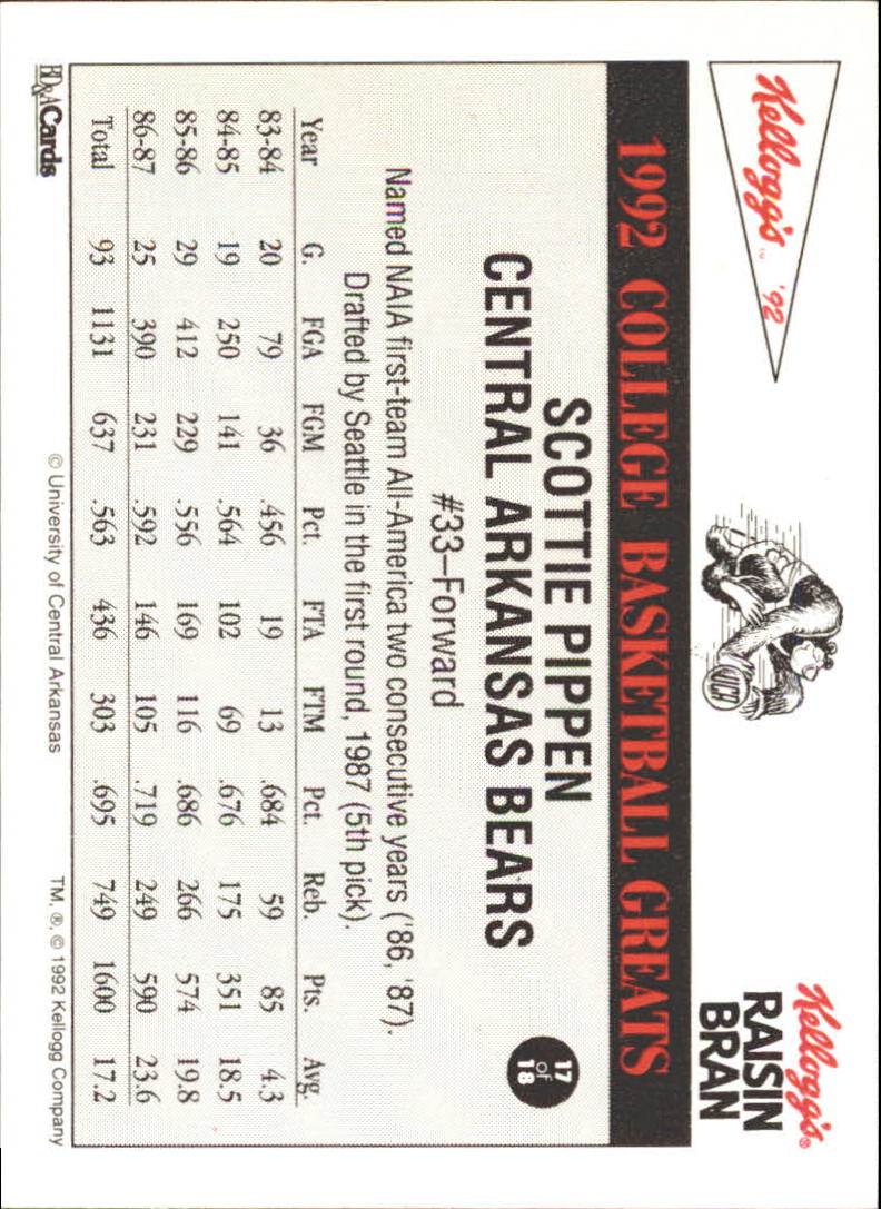 1991-92 Kellogg's College Greats #17 Scottie Pippen back image