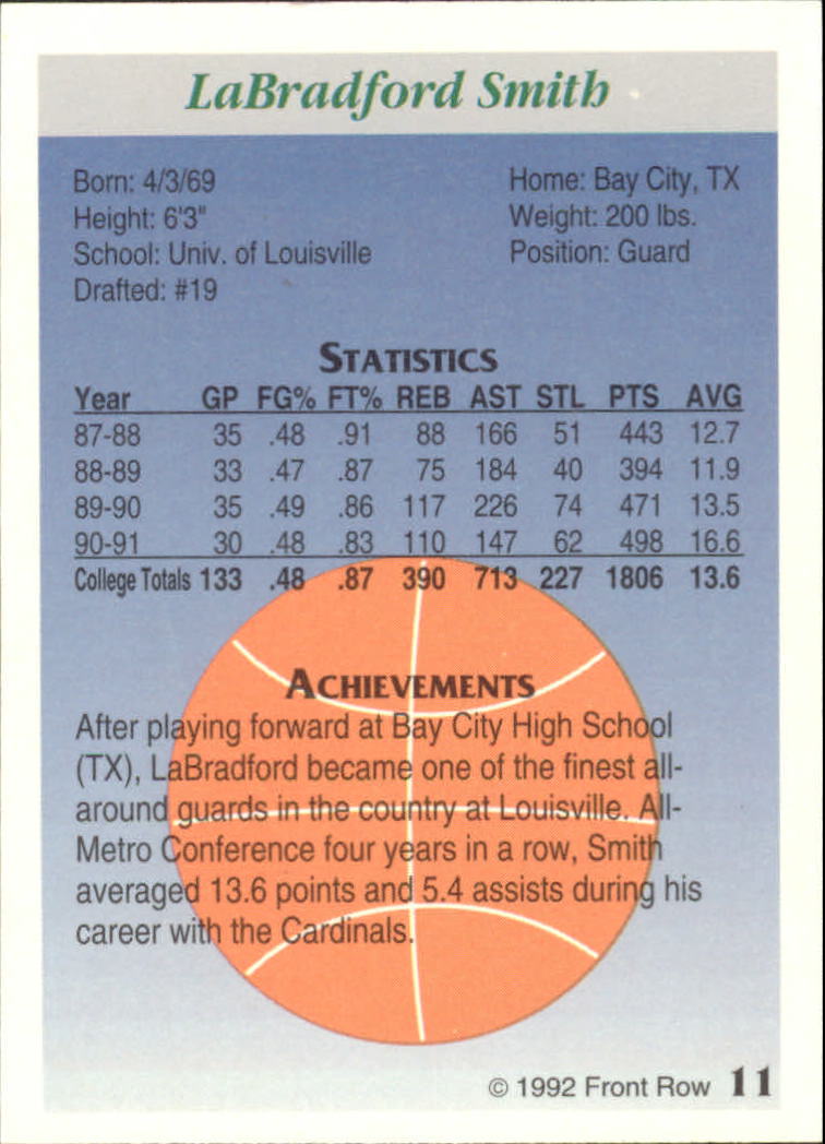 Sports Card Back