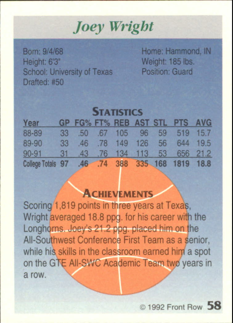 Sports Card Back
