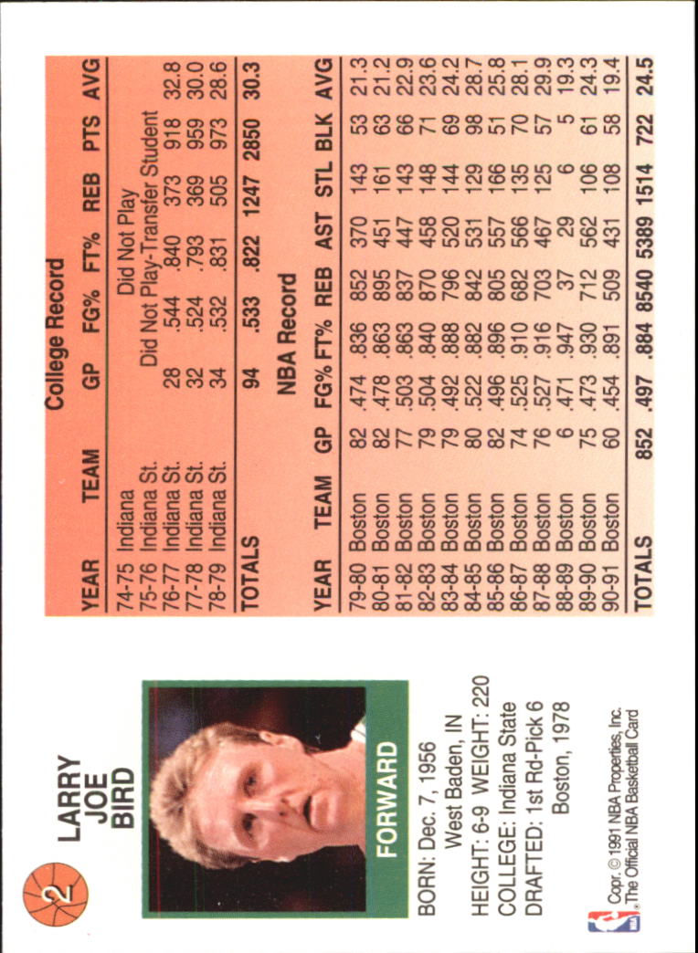1991-92 Hoops McDonald's #2 Larry Bird back image