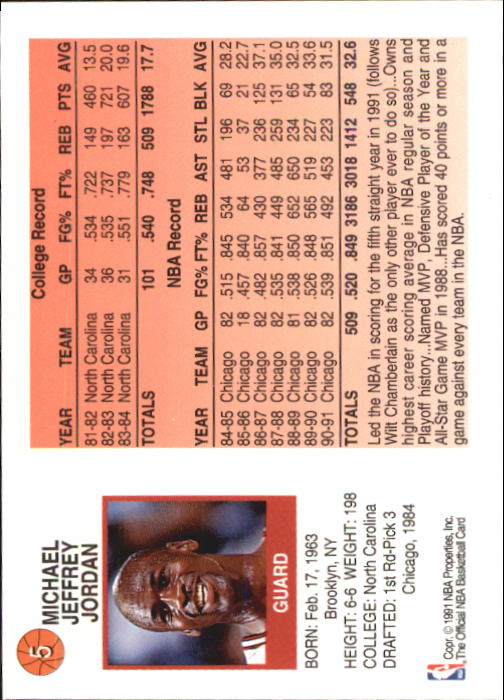 1991-92 Hoops McDonald's #5 Michael Jordan back image