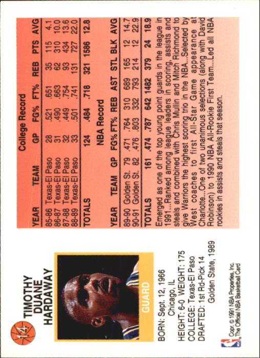1991-92 Hoops McDonald's #14 Tim Hardaway back image
