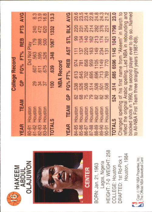 1991-92 Hoops McDonald's #16 Hakeem Olajuwon back image
