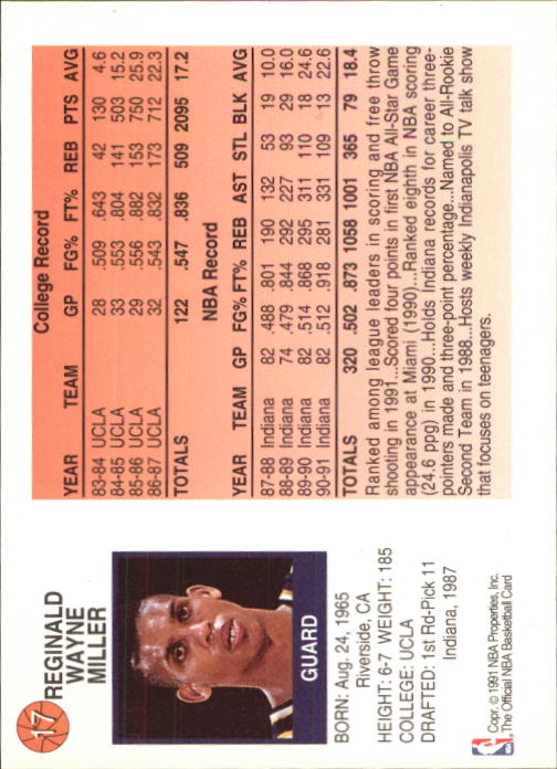 1991-92 Hoops McDonald's #17 Reggie Miller back image