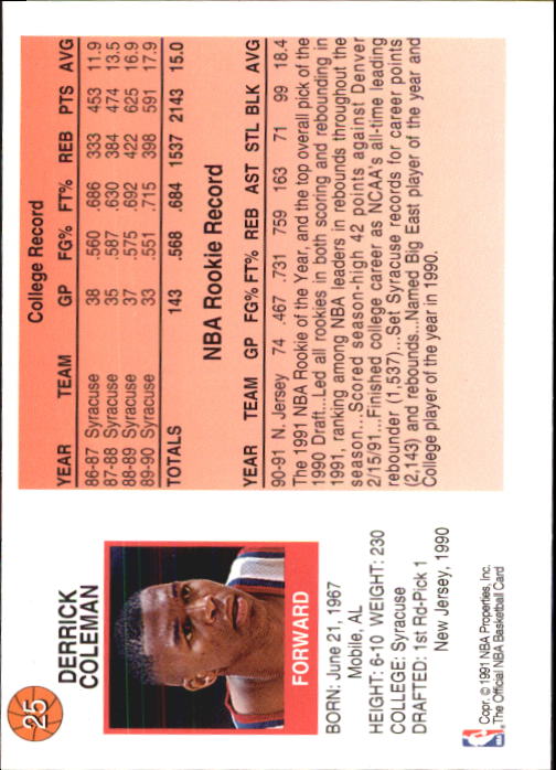 1991-92 Hoops McDonald's #25 Derrick Coleman back image