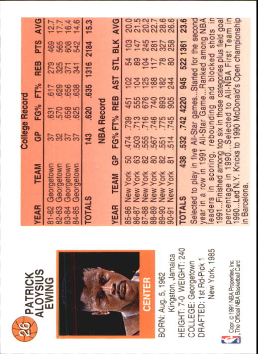 1991-92 Hoops McDonald's #26 Patrick Ewing back image