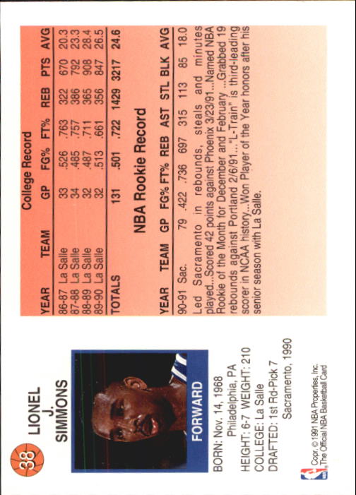 1991-92 Hoops McDonald's #38 Lionel Simmons back image