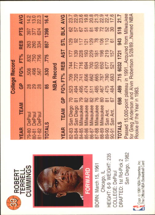 1991-92 Hoops McDonald's #39 Terry Cummings back image