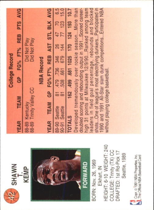 1991-92 Hoops McDonald's #42 Shawn Kemp back image