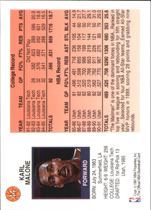 1991-92 Hoops McDonald's #44 Karl Malone back image