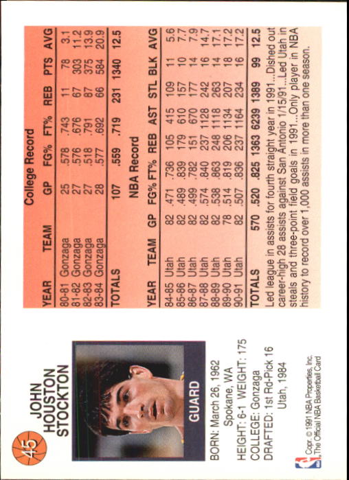 1991-92 Hoops McDonald's #45 John Stockton back image