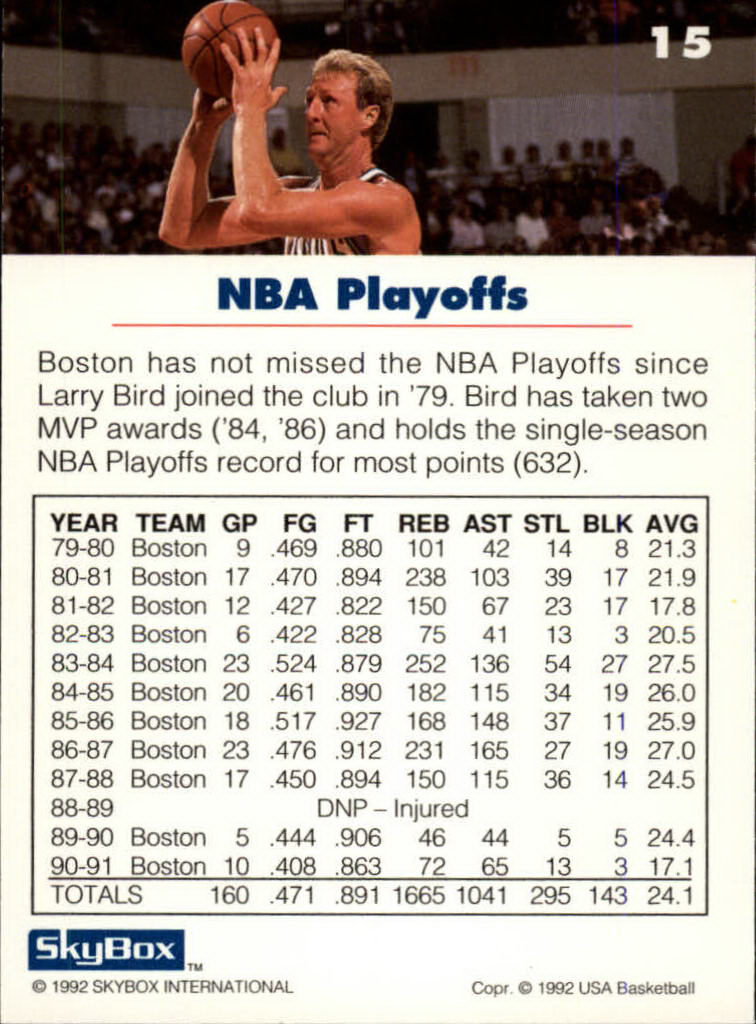 1992 SkyBox USA #15 Larry Bird/NBA Playoffs back image