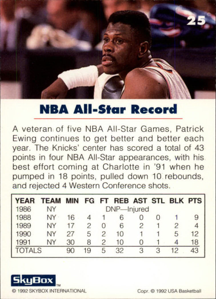 1992 SkyBox USA #25 Patrick Ewing/NBA All-Star Record back image
