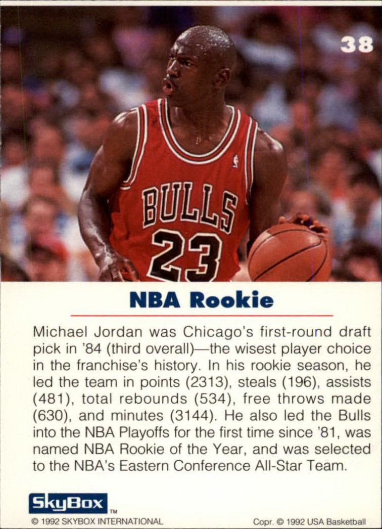 Sports Card Back