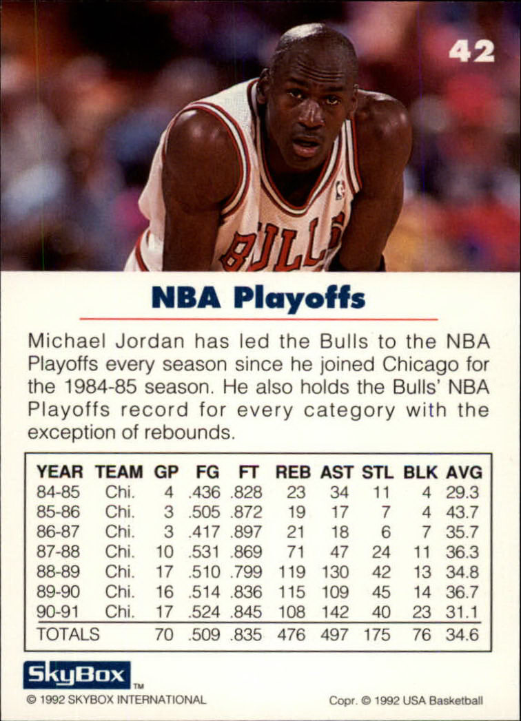 1992 SkyBox USA #42 Michael Jordan/NBA Playoffs back image