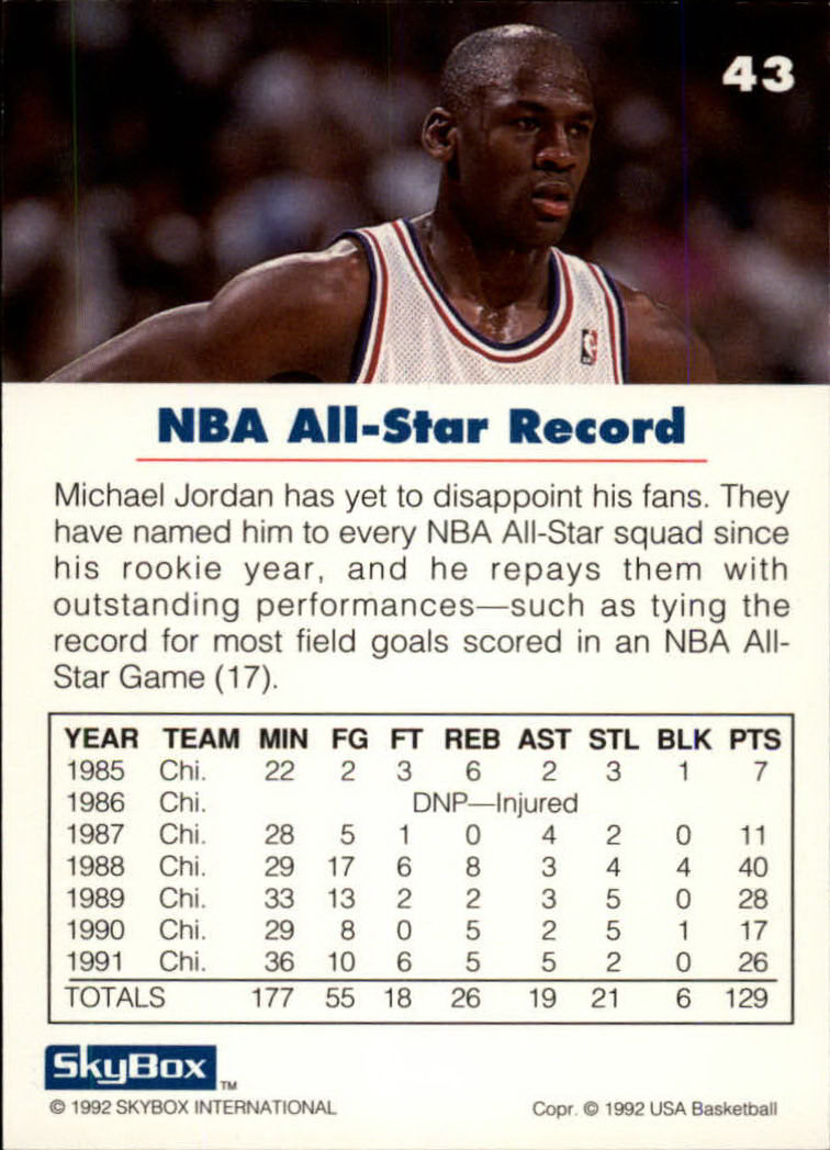 1992 SkyBox USA #43 Michael Jordan/NBA All-Star Record back image
