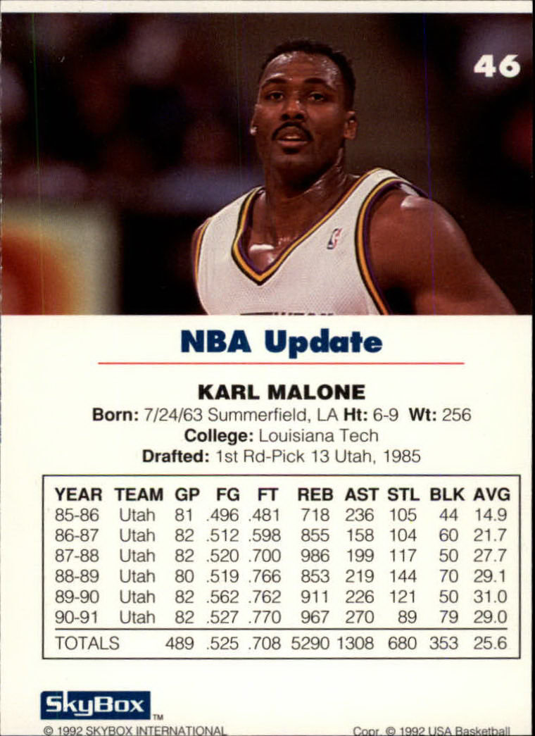 1992 SkyBox USA #46 Karl Malone/NBA Update back image