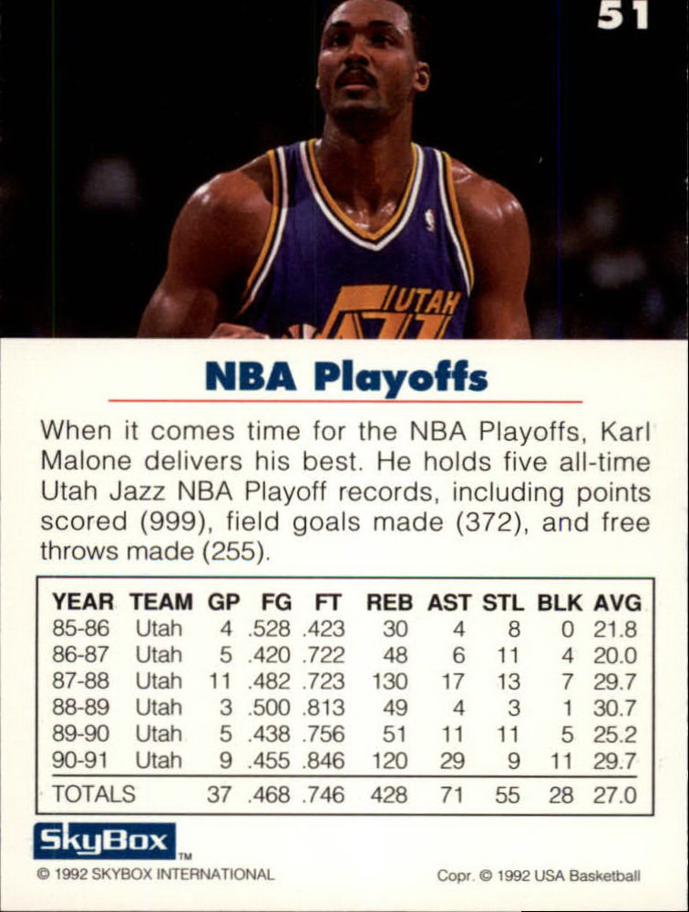 1992 SkyBox USA #51 Karl Malone/NBA Playoffs back image