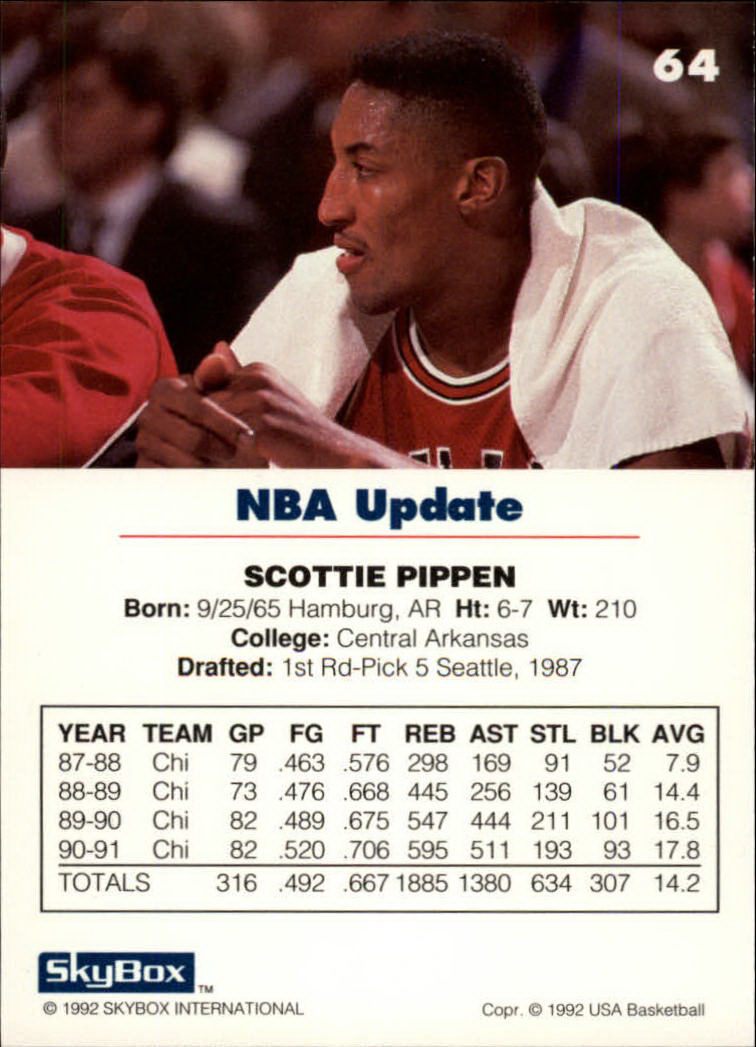 1992 SkyBox USA #64 Scottie Pippen/NBA Update back image