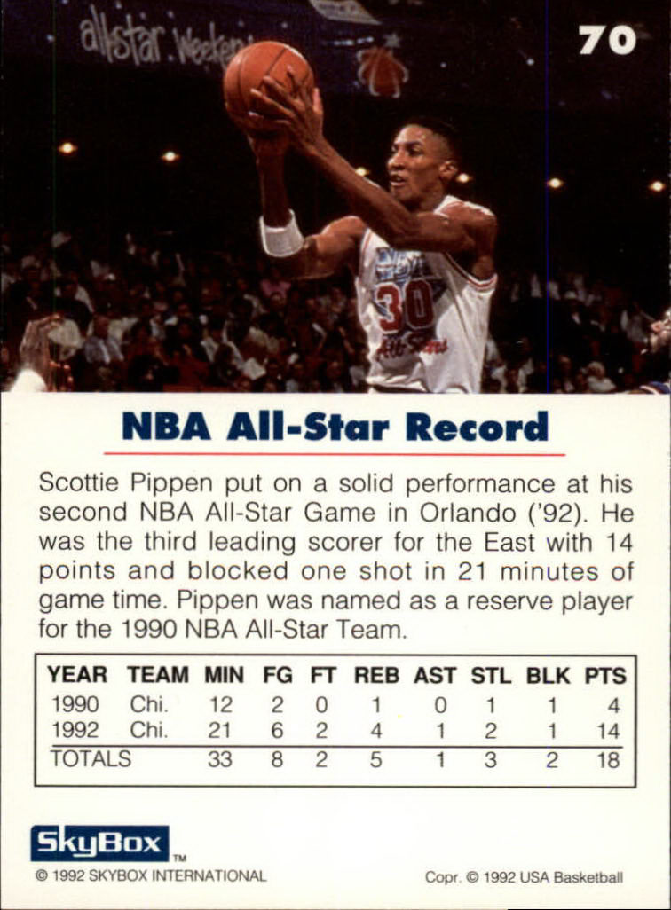 1992 SkyBox USA #70 Scottie Pippen/NBA All-Star Record back image