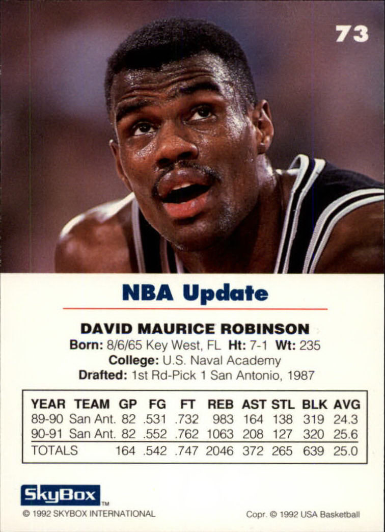 1992 SkyBox USA #73 David Robinson/NBA Update back image