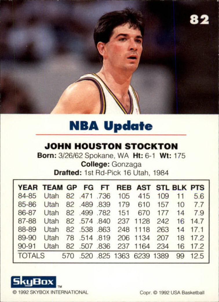 1992 SkyBox USA #82 John Stockton/NBA Update back image