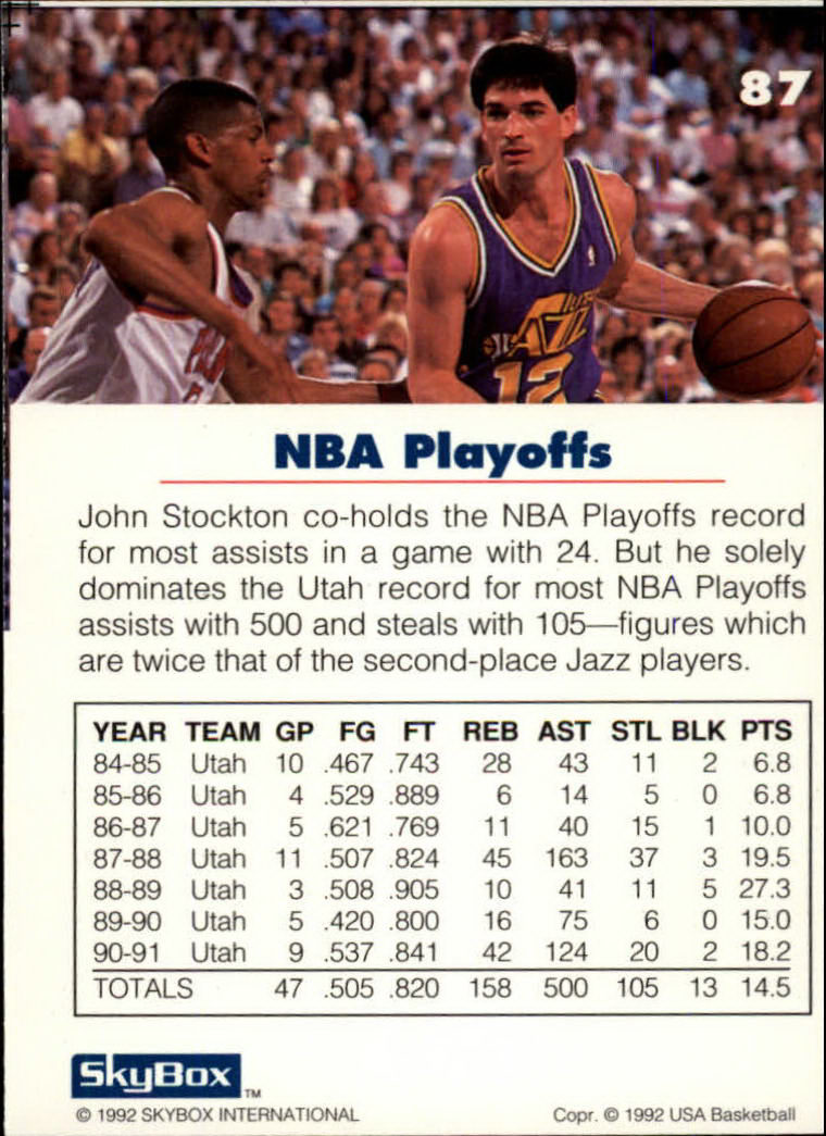 1992 SkyBox USA #87 John Stockton/NBA Playoffs back image