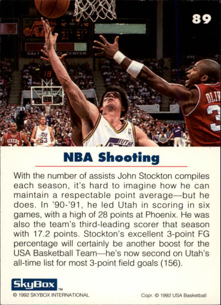 1992 SkyBox USA #89 John Stockton/NBA Shooting back image