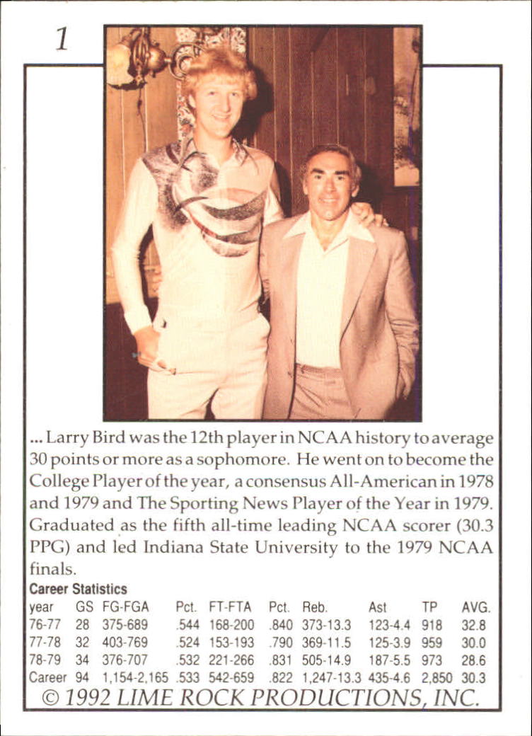 Sports Card Back