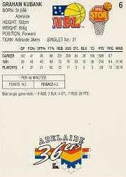 Sports Card Back