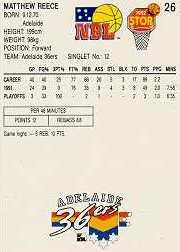 Sports Card Back