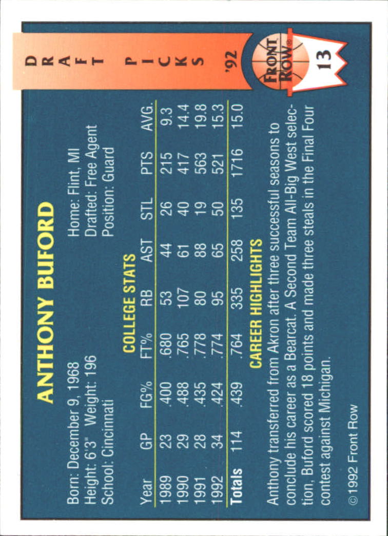 Sports Card Back