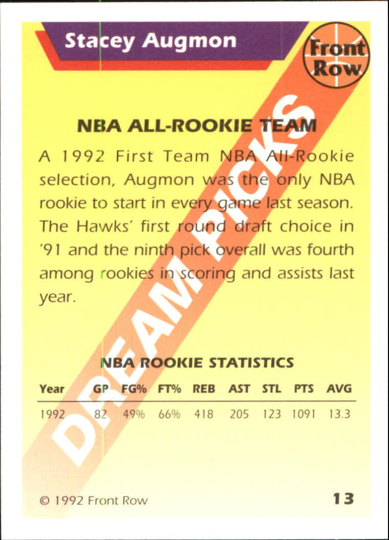 Sports Card Back