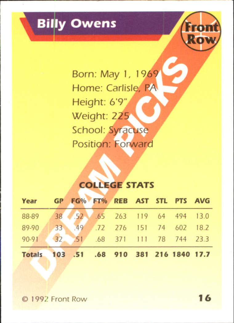 1992 Front Row Dream Picks #16 Billy Owens/College Stats back image