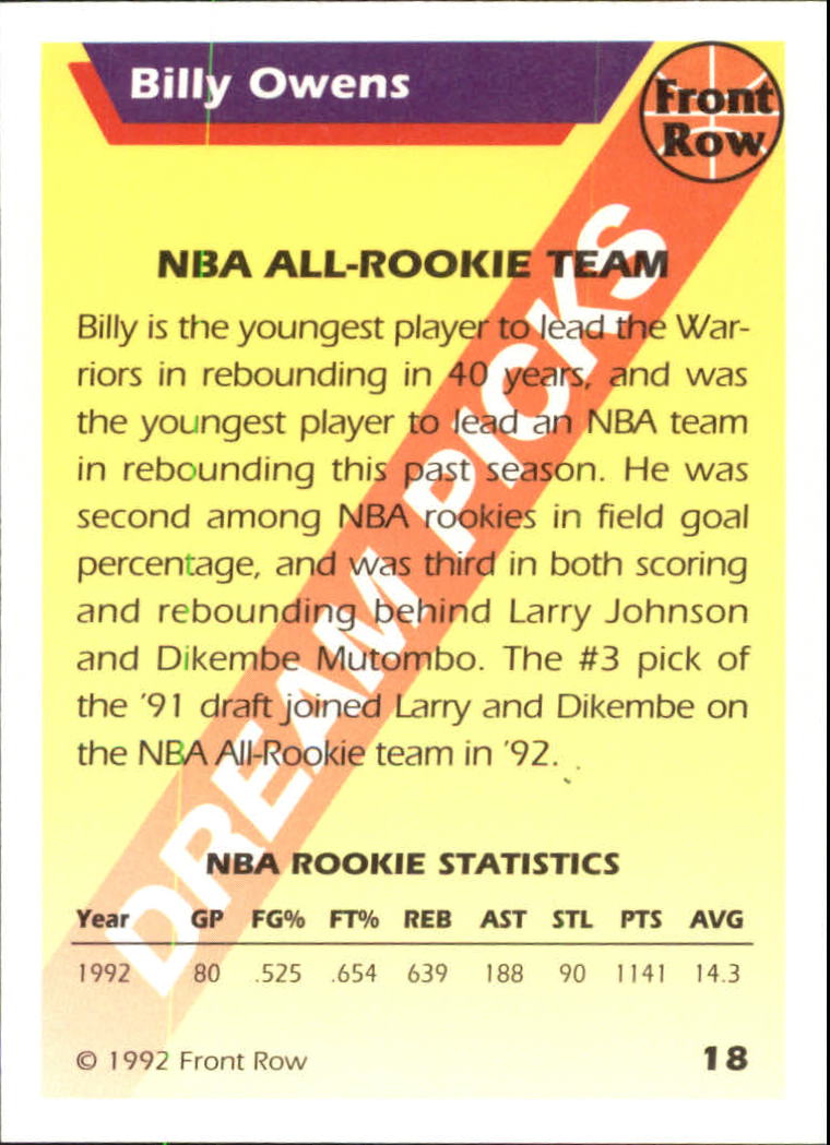 1992 Front Row Dream Picks #18 Billy Owens/NBA All-Rookie Team back image