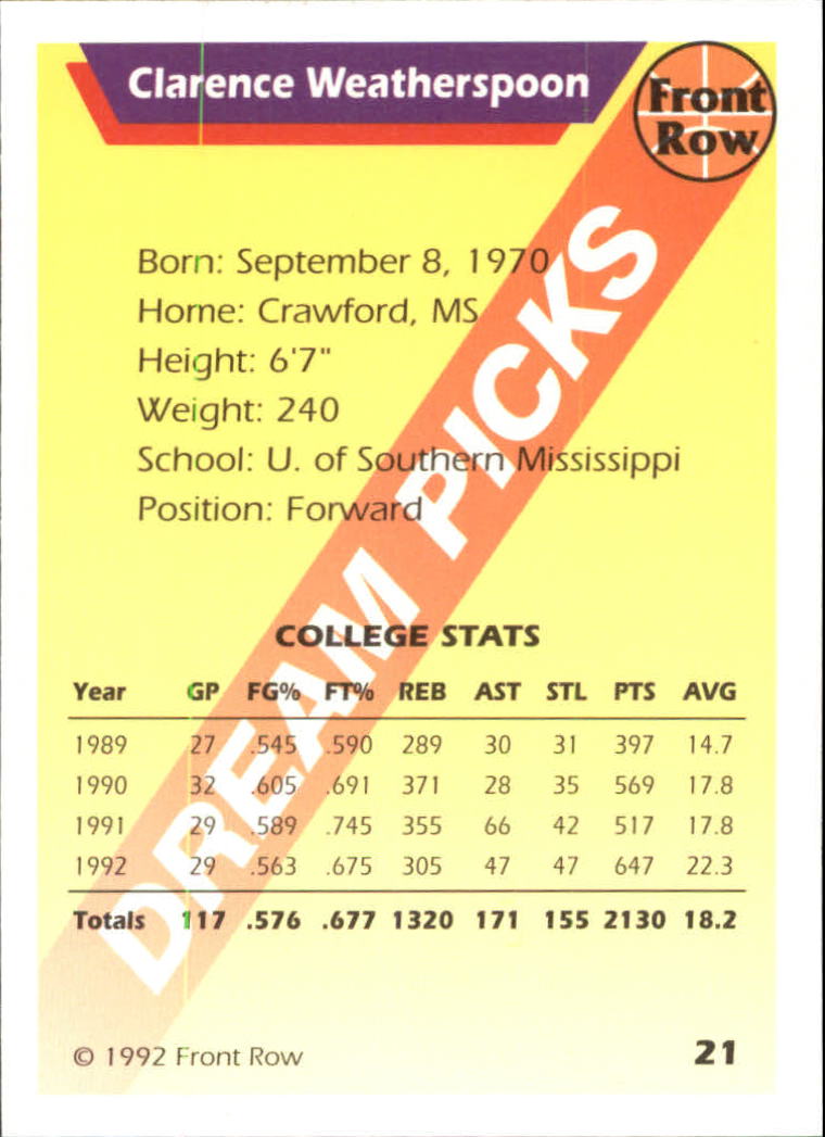 1992 Front Row Dream Picks #21 Clarence Weatherspoon/College Stats back image