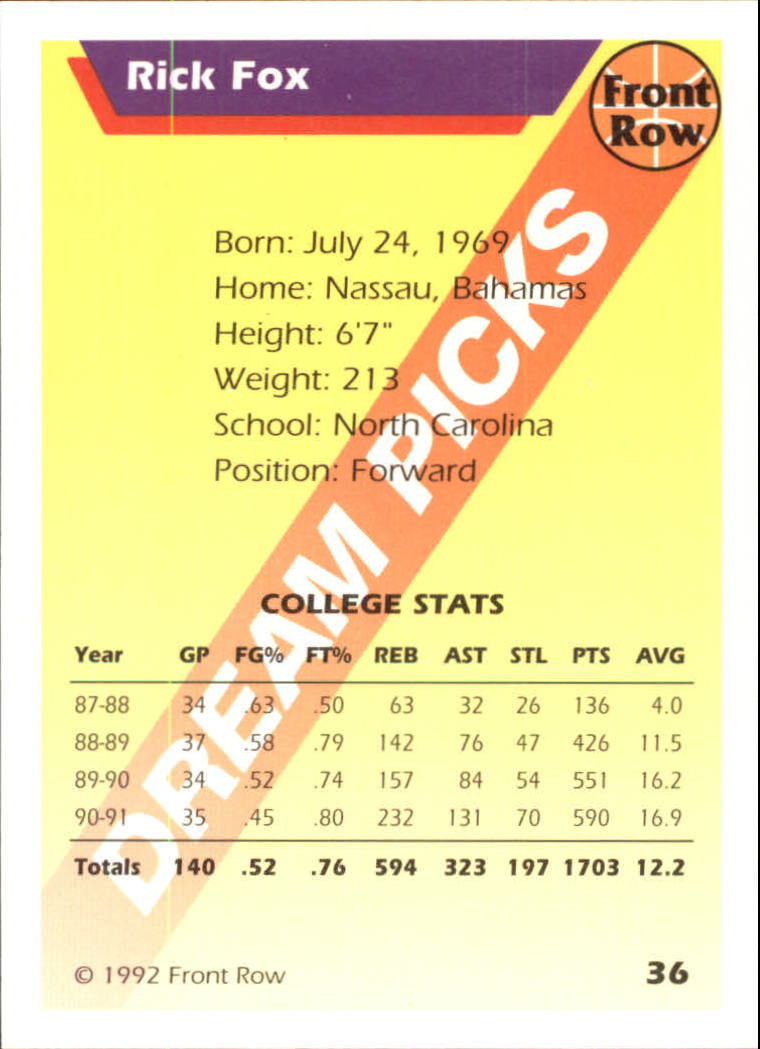 1992 Front Row Dream Picks #36 Rick Fox/College Stats back image