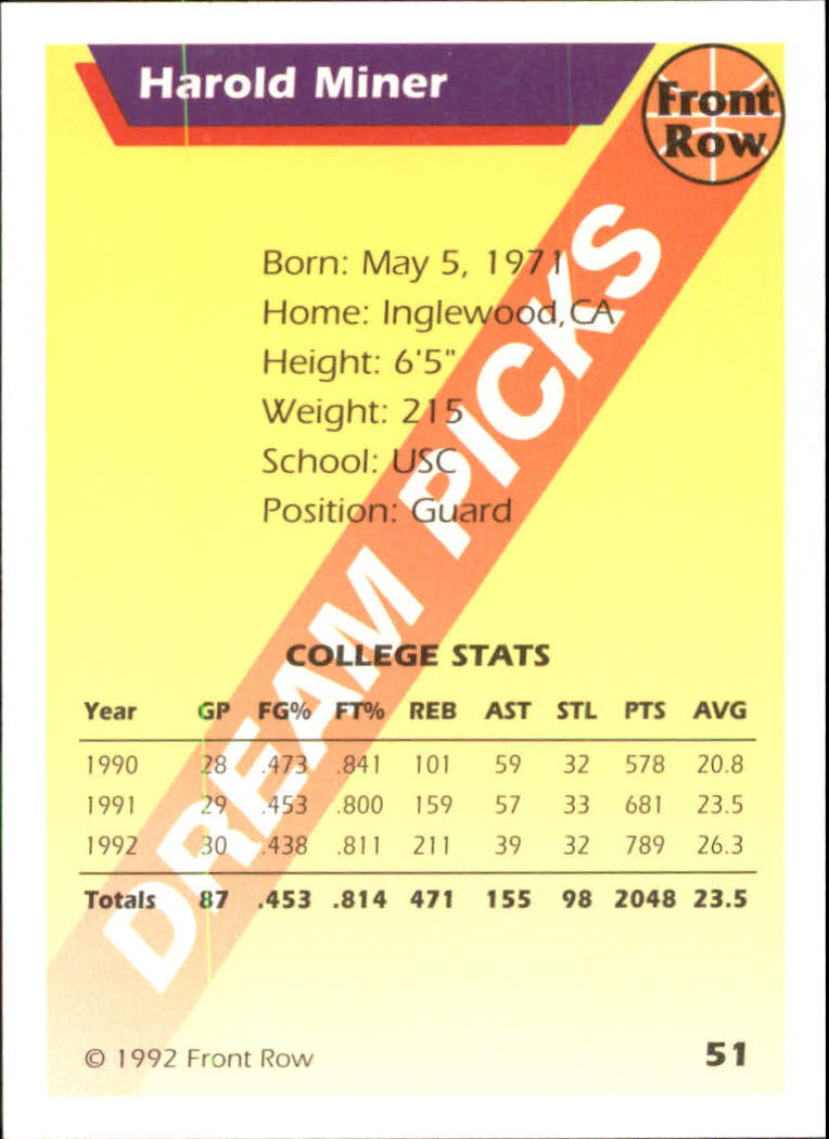 Sports Card Back