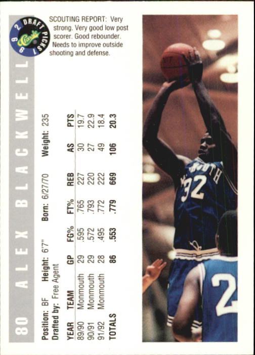 Sports Card Back