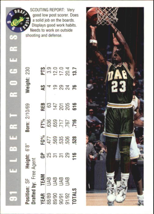 Sports Card Back