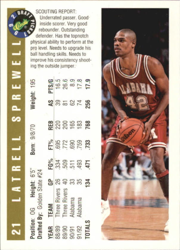 1992 Classic Gold #21 Latrell Sprewell back image