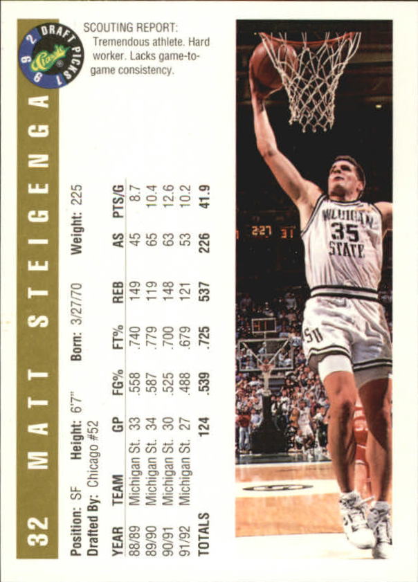 Sports Card Back