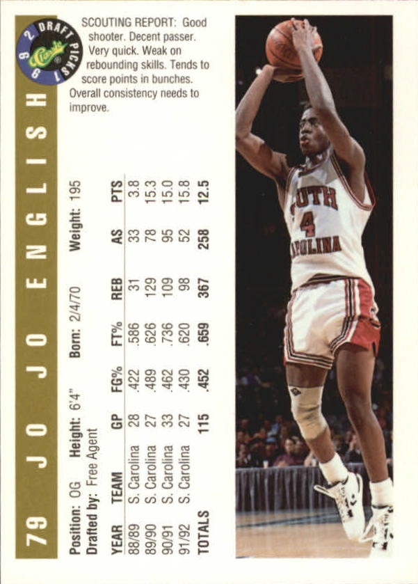 Sports Card Back
