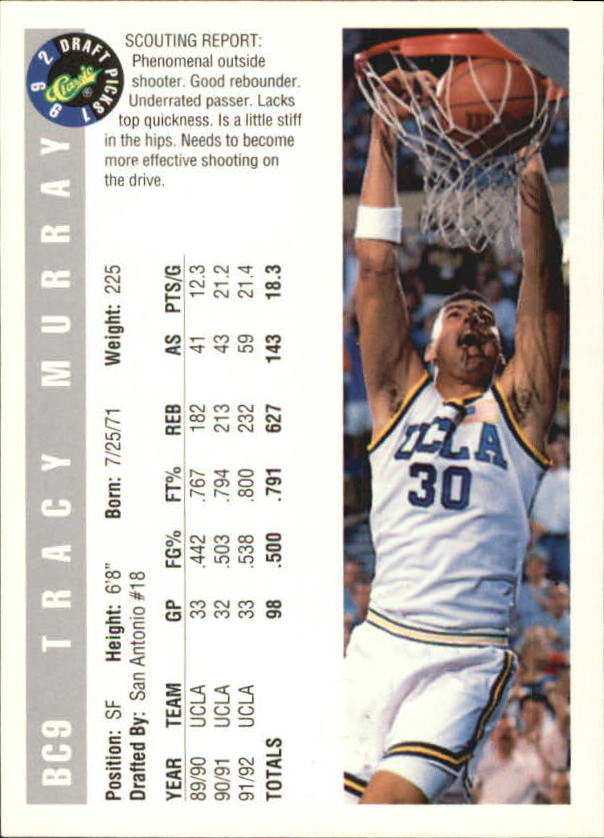 1992 Classic Magicians #BC9 Tracy Murray back image