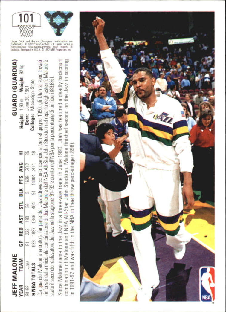 Sports Card Back
