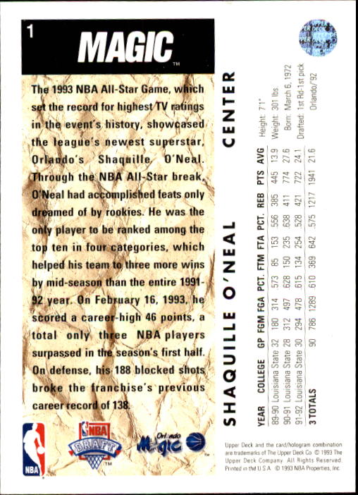 1992-93 Upper Deck #1 Shaquille O'Neal SP RC/NBA First Draft Pick back image