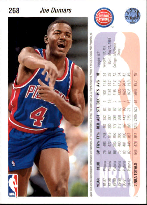 1992-93 Upper Deck #268 Joe Dumars/Michael Jordan back image