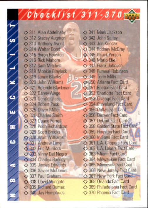 1992-93 Upper Deck #419 Michael Jordan CL