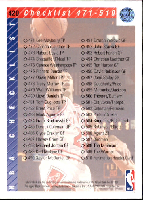 1992-93 Upper Deck #420 Michael Jordan CL back image